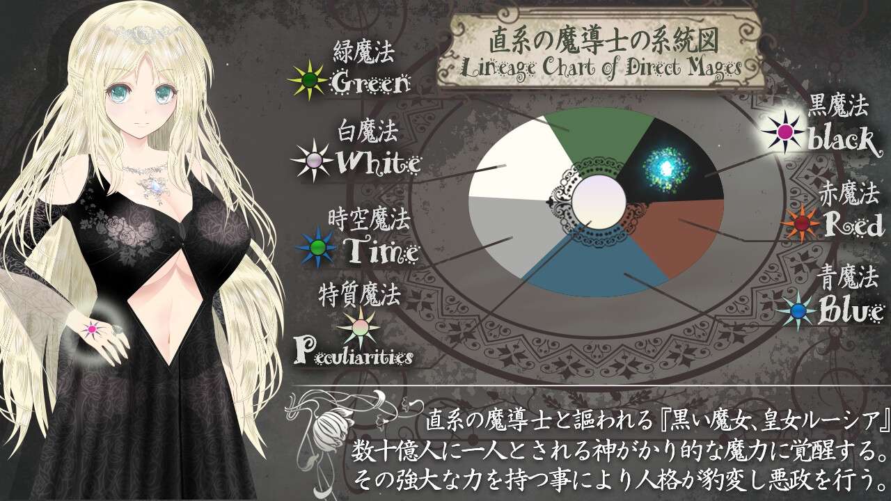 [RPG/AI汉化/动态/pc]浮游魔法都市的蕾~直系的魔导士[3.2g百度]