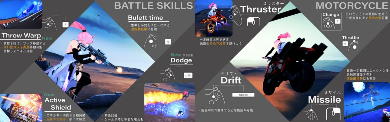 [3D/PC/生肉/动态]Code:Valkyriev1.20