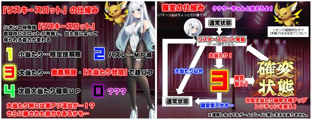 [RPG/PC/汉化]我的女友是正义女英雄这样的她今天依然败北